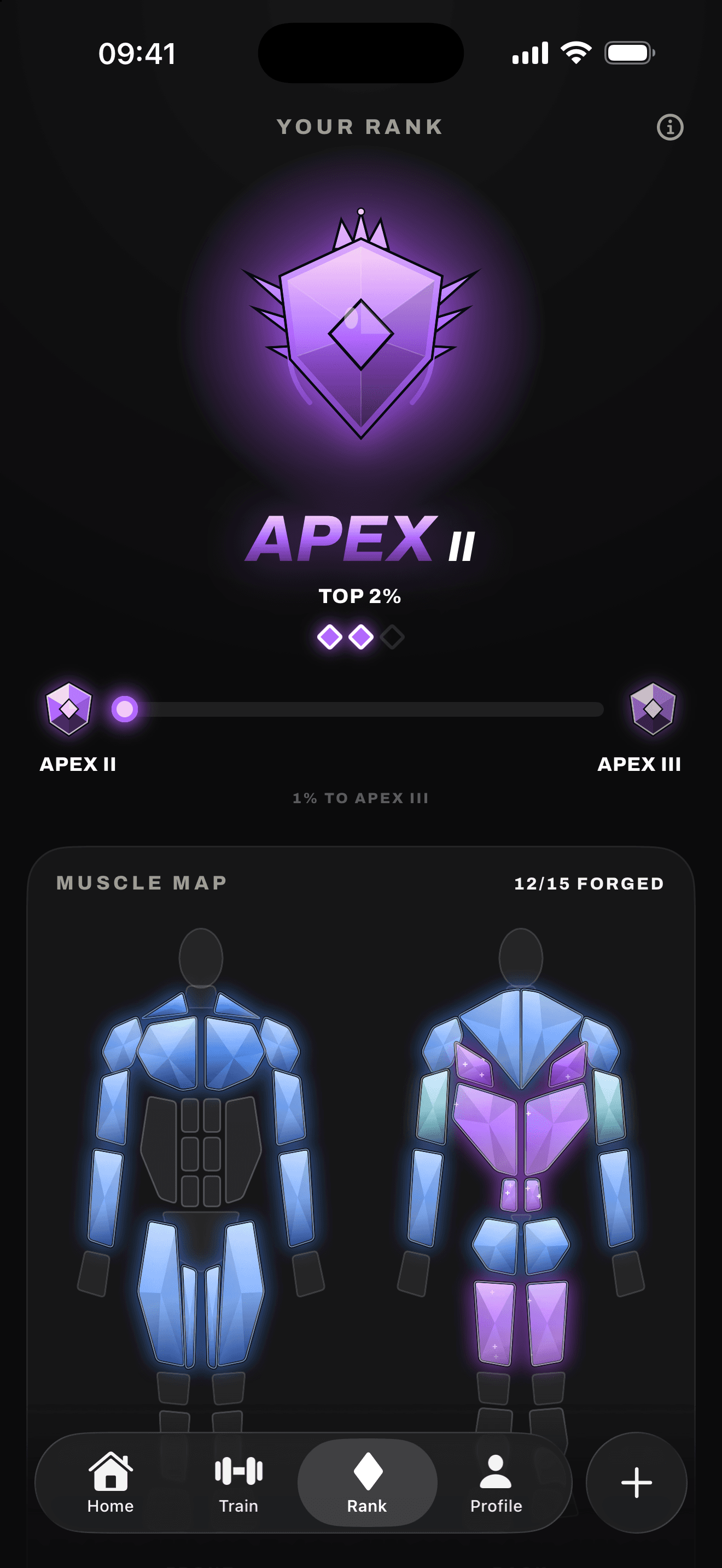 PLATES rank screen